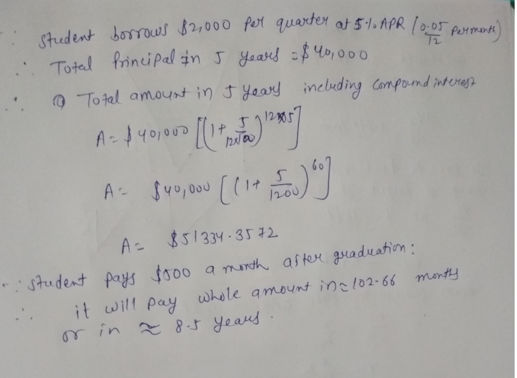 Solved 5) 4pt. Student Loan Debt A Student Borrows $2.000 | Chegg.com