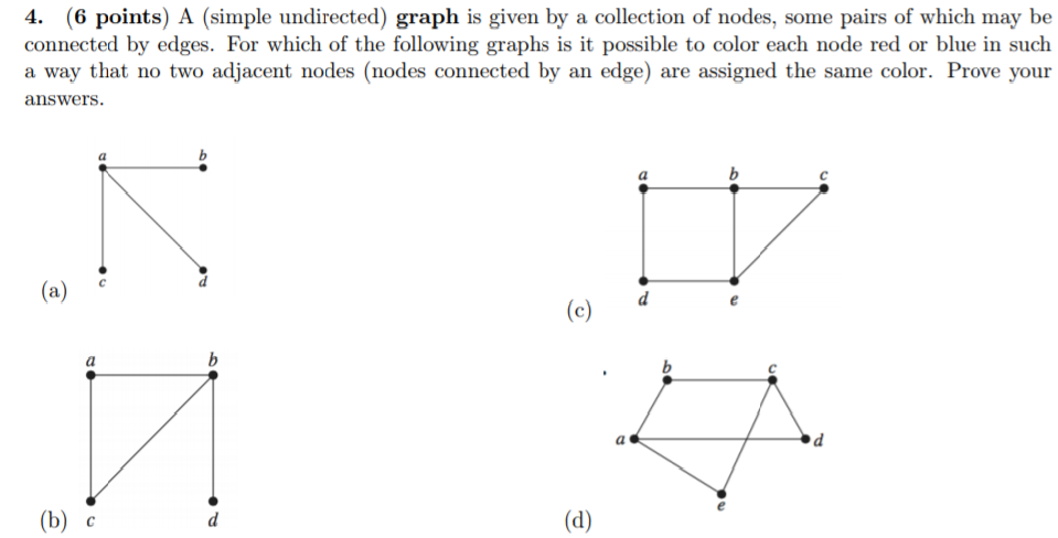Solved (6 points) A (simple undirected) graph is given by a | Chegg.com