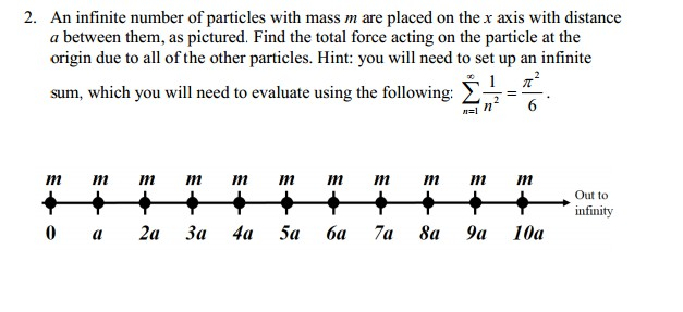 Solved An infinite number of particles with mass m are | Chegg.com