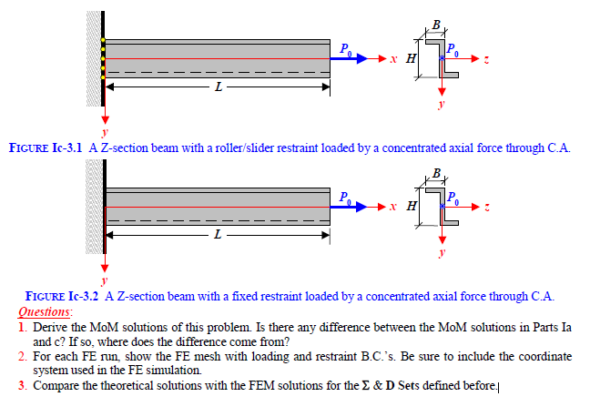 P. FIGURE Ic-3.1 A Z-section beam with a | Chegg.com