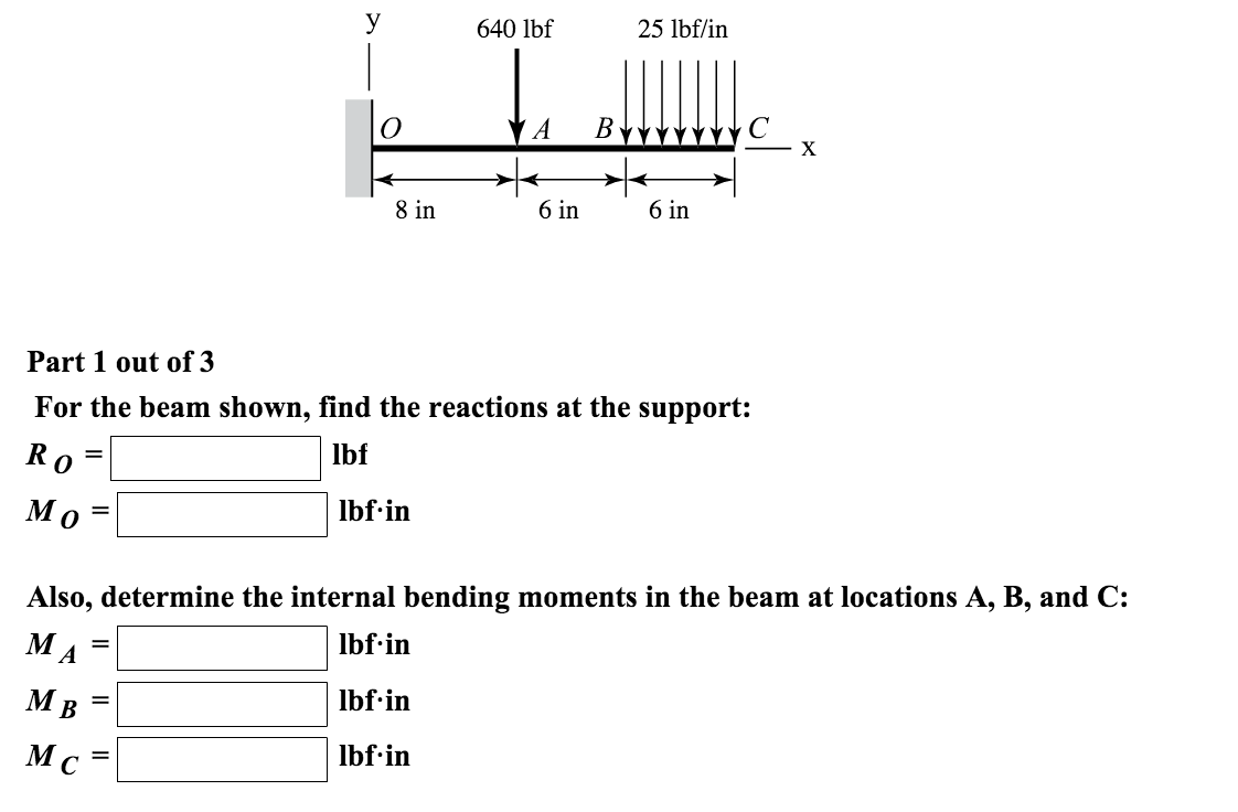 Solved For The Beam Shown, Find The Reactions At The | Chegg.com