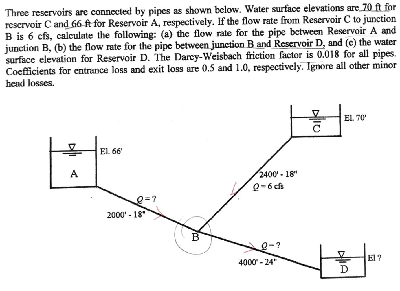 Solved Three Reservoirs Are Connected By Pipes As Shown | Chegg.com