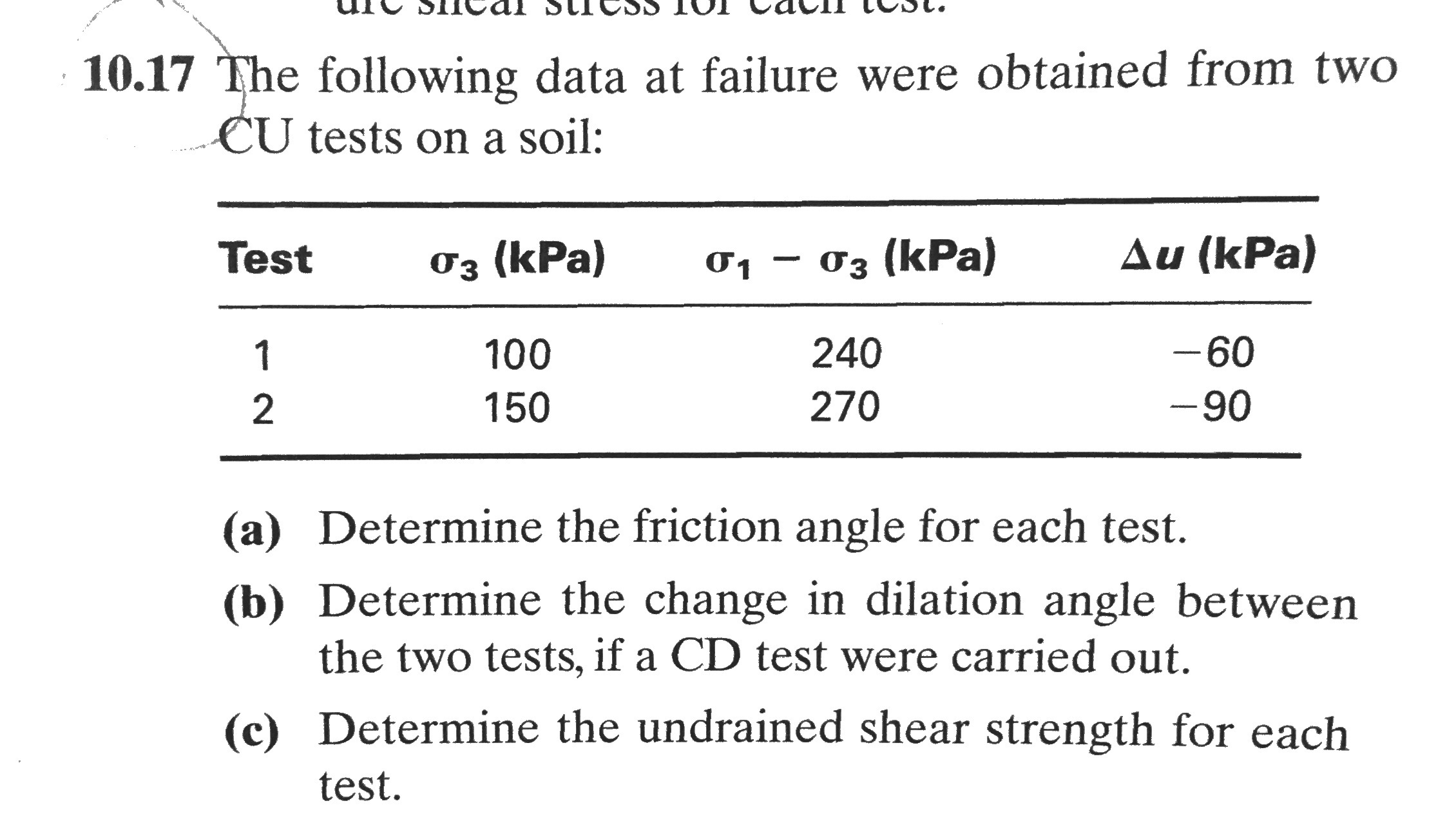 Solved The following data at failure were obtained from two | Chegg.com