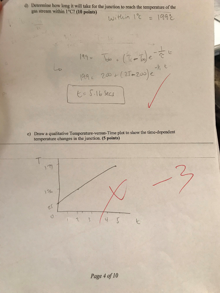Solved 1) A thermocouple junction, which may be approximated