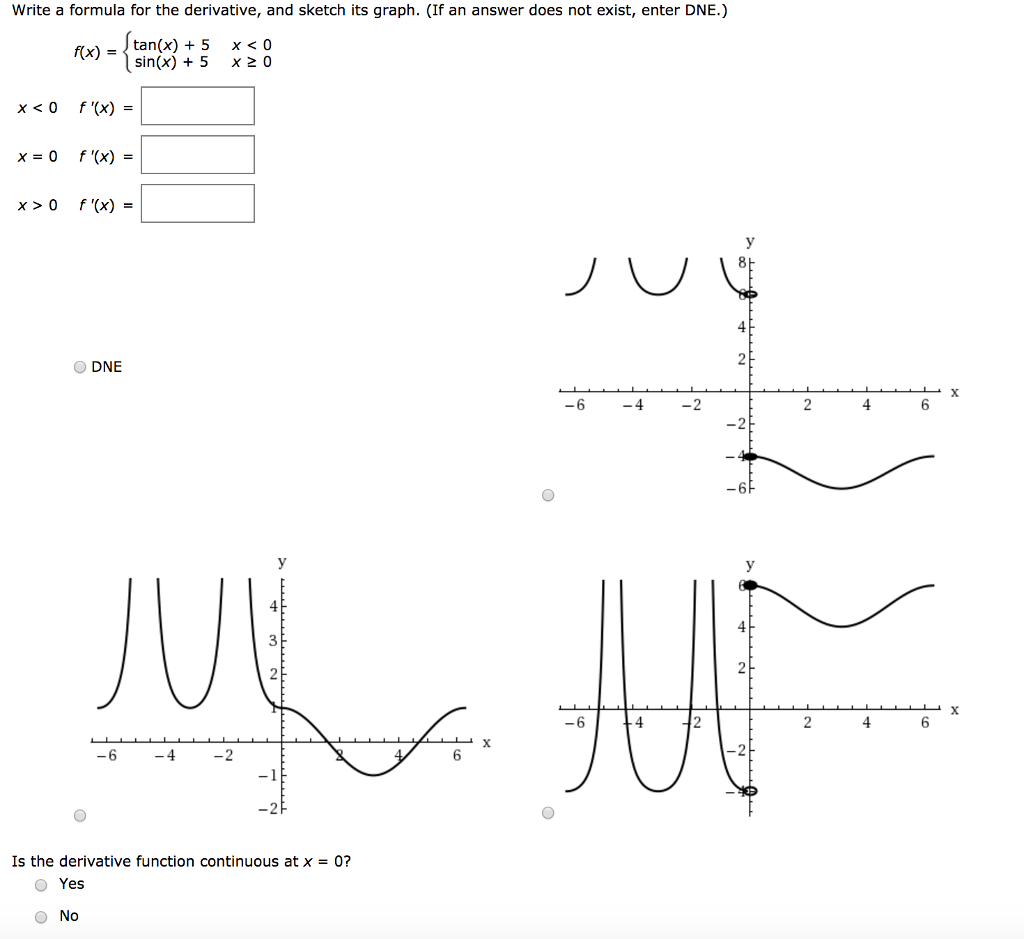 Solved Write a formula for the derivative, and sketch its | Chegg.com