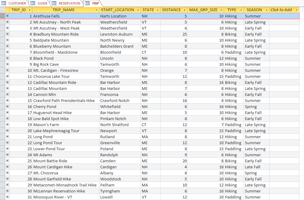 solved-i-just-need-the-sql-statements-for-these-questions-chegg