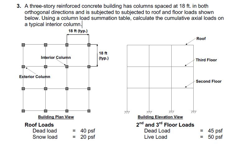 Solved 3. A three-story reinforced concrete building has | Chegg.com