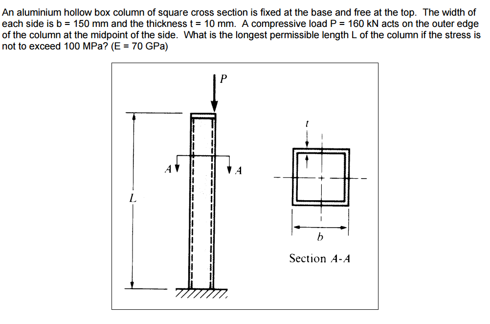 Solved An aluminium hollow box column of square cross | Chegg.com