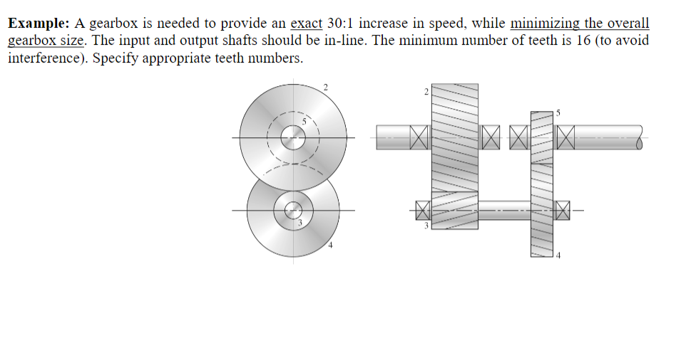 Solved Example: A gearbox is needed to provide an exact 30:1 | Chegg.com