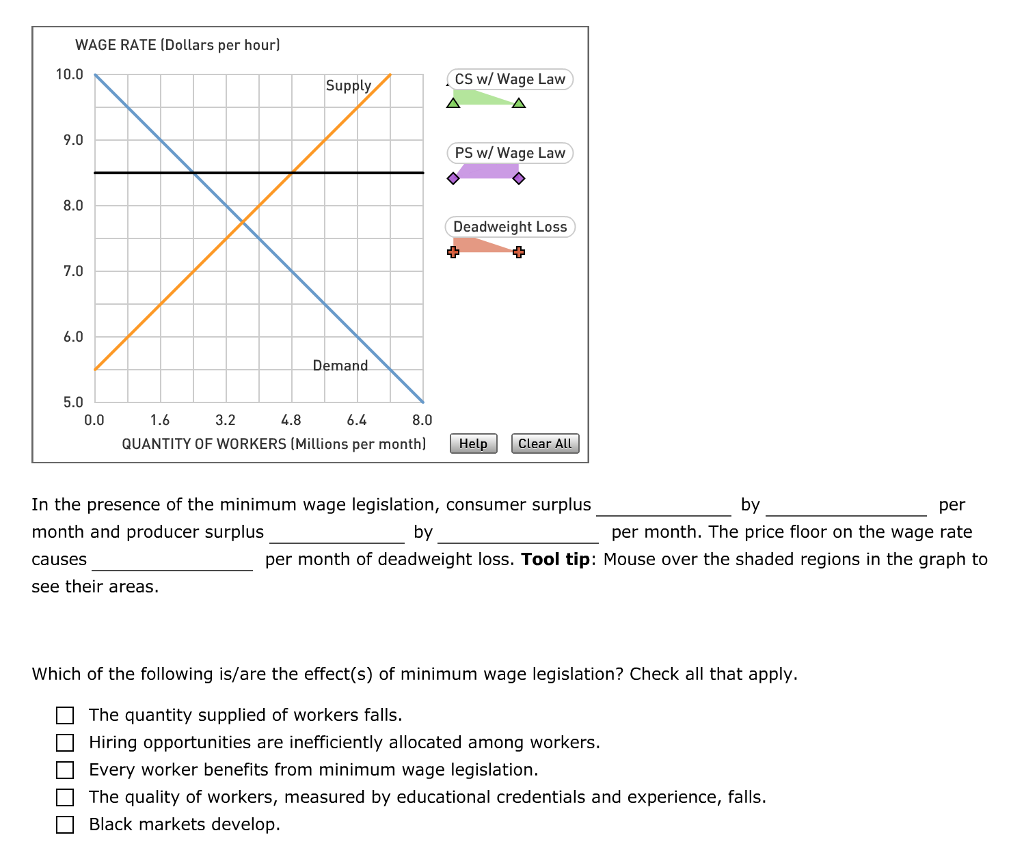 solved-6-how-a-price-floor-causes-inefficiency-aa-aa-chegg