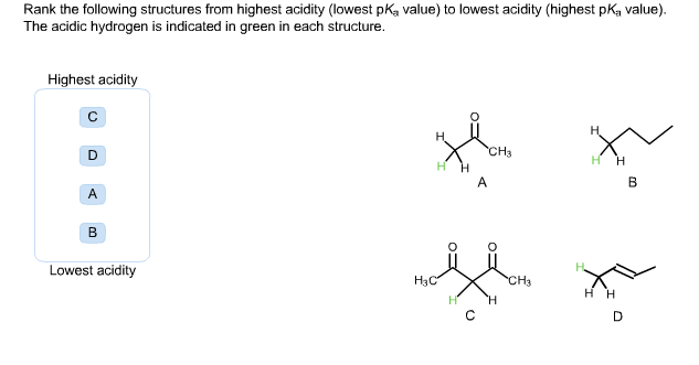 Solved Rank the following structures from highest acidity | Chegg.com