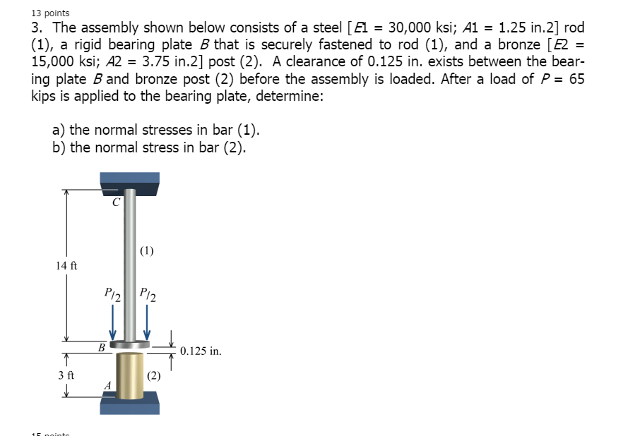 Solved The assembly shown below consists of a steel [E_1 = | Chegg.com