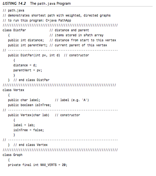 Solved LISTING 14.2 The path. java Program path java. | Chegg.com