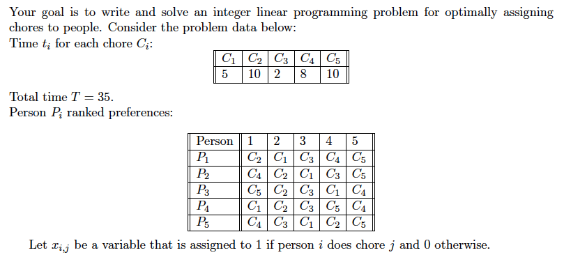 Linear programming problem: | Chegg.com
