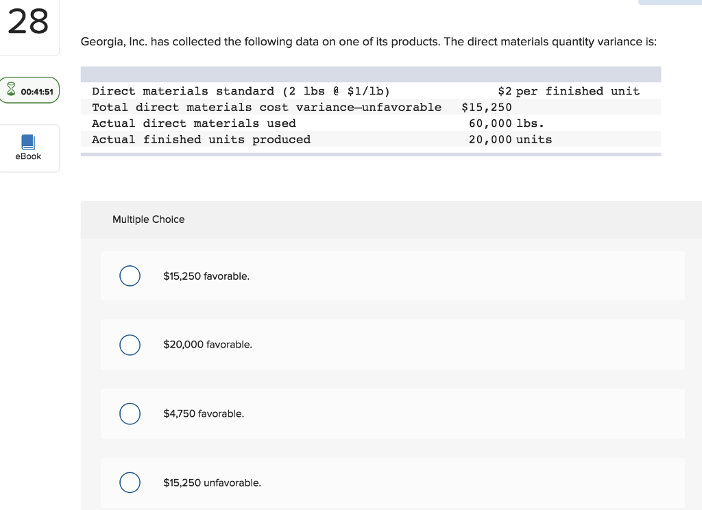 Solved 28 Inc. has collected the following data on