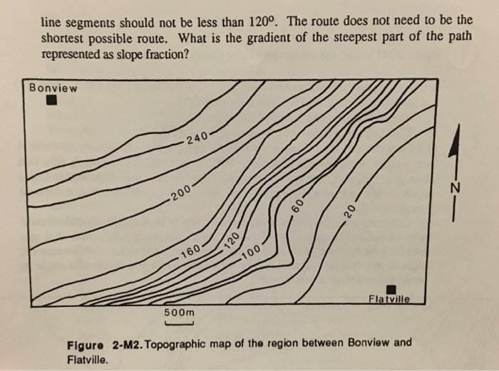 solved-what-is-the-gradient-of-the-steepest-part-of-the-path-chegg