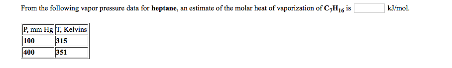 Solved From The Following Vapor Pressure Data For Heptane 6650