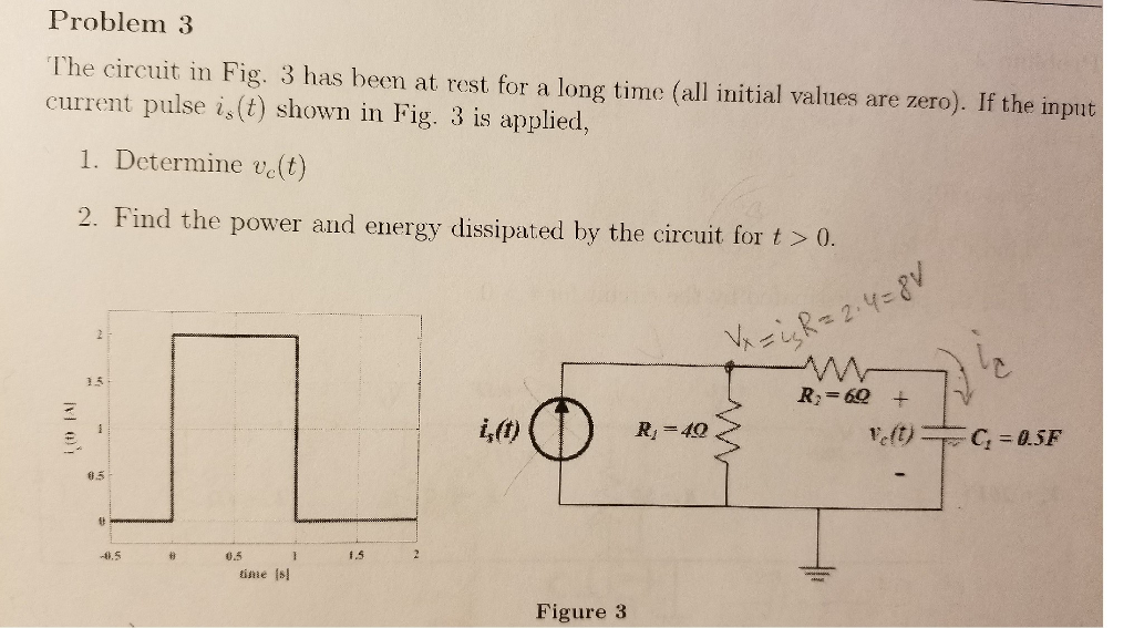 Solved Problem 3 The circuit in Fig. 3 has been at rest for | Chegg.com