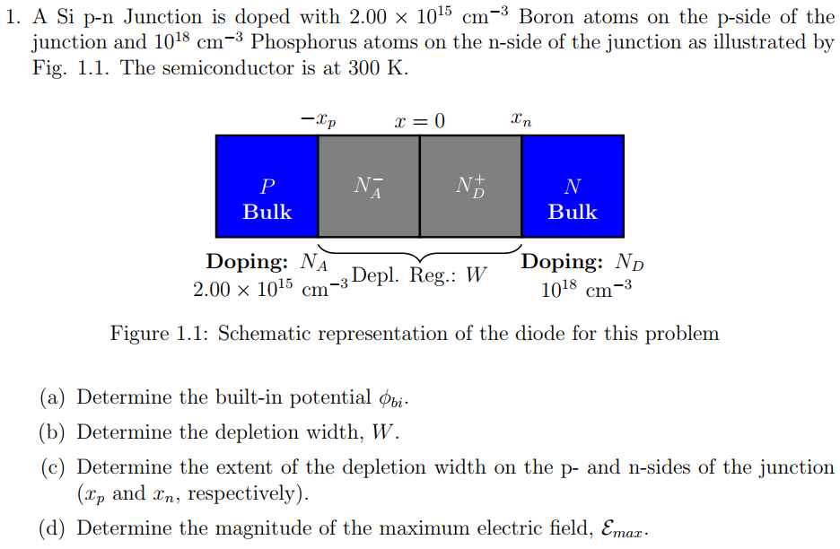 Solved 1. A Si p-n Junction is doped with 2.00 × 1015 cm-3 | Chegg.com