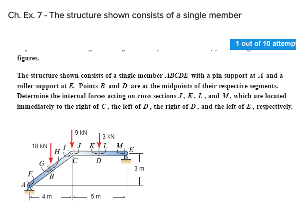 Solved Ch. Ex. 7 The structure shown consists of a single | Chegg.com