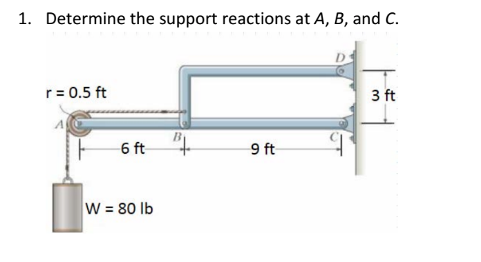 Solved Determine The Support Reactions At A, B, And C. | Chegg.com