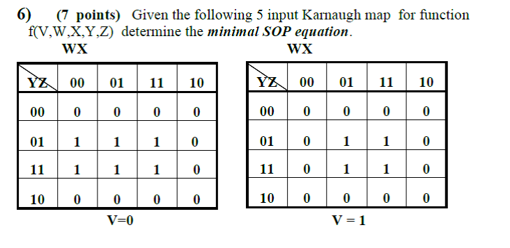 Solved Given the following 5 input Karnaugh map for function | Chegg.com
