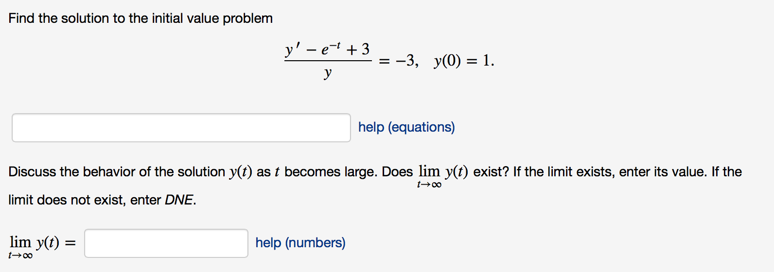 Solved Find the solution to the initial value problem y? ? | Chegg.com
