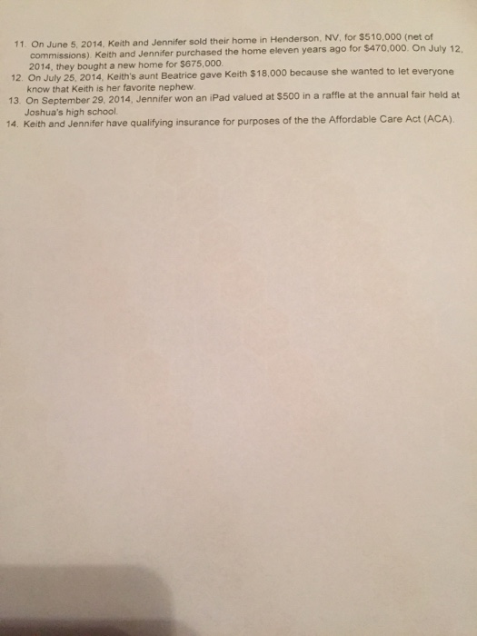 Solved NDIVIDUAL TAX RETURN PROBLEM 1 Required: EM 1 Use the | Chegg.com