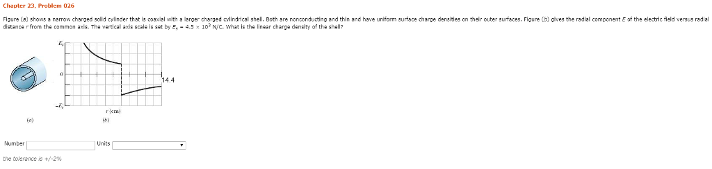 Solved Chapter 23, Problem 026 Figure (a) shows a narrow | Chegg.com