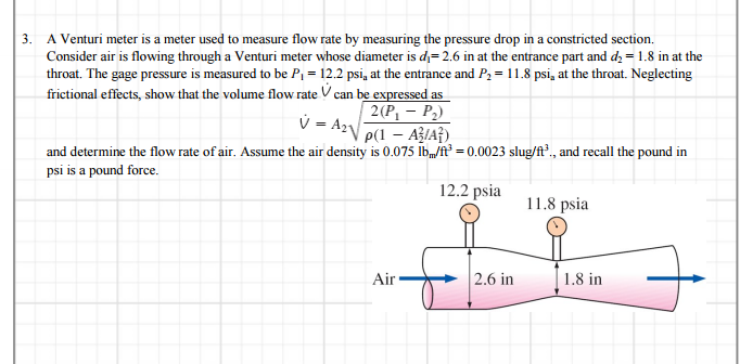 Solved A Venturi meter is a meter used to measure flow rate | Chegg.com