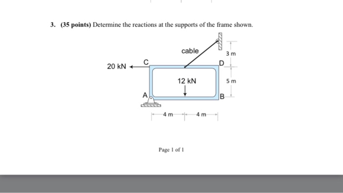 Solved Determine the reactions at the supports of the frame | Chegg.com