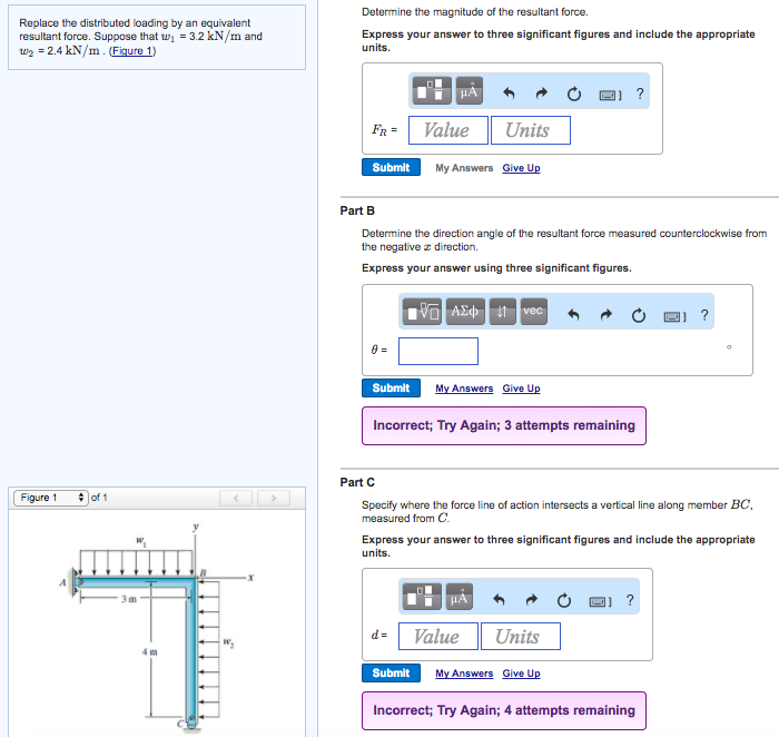 Solved Determine the magnitude of the resultant force. | Chegg.com