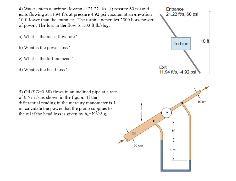 Solved 1) Water flows by gravity from one lake to a lower