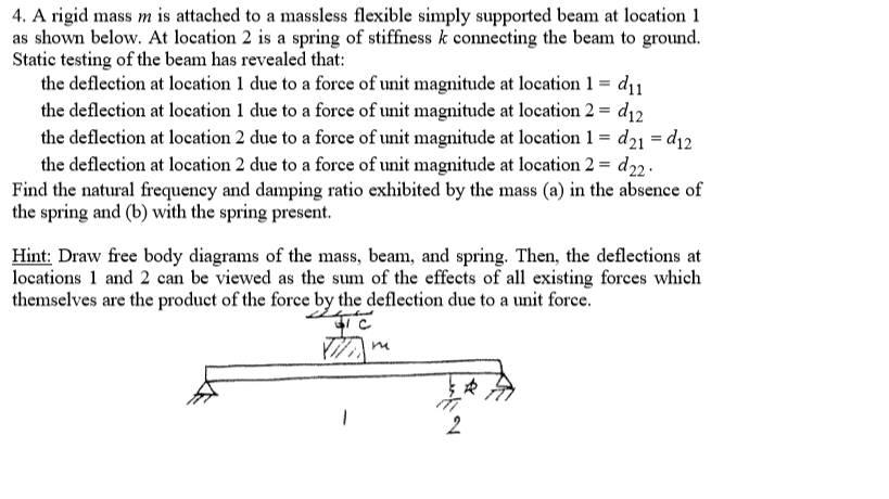 Solved 4. A rigid mass m is attached to a massless flexible | Chegg.com