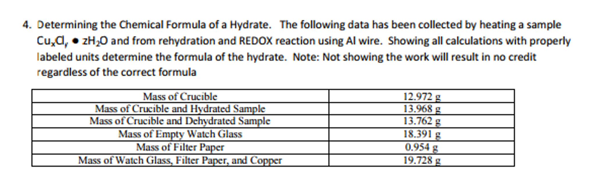 Solved Determining the Chemical Formula of a Hydrate. The
