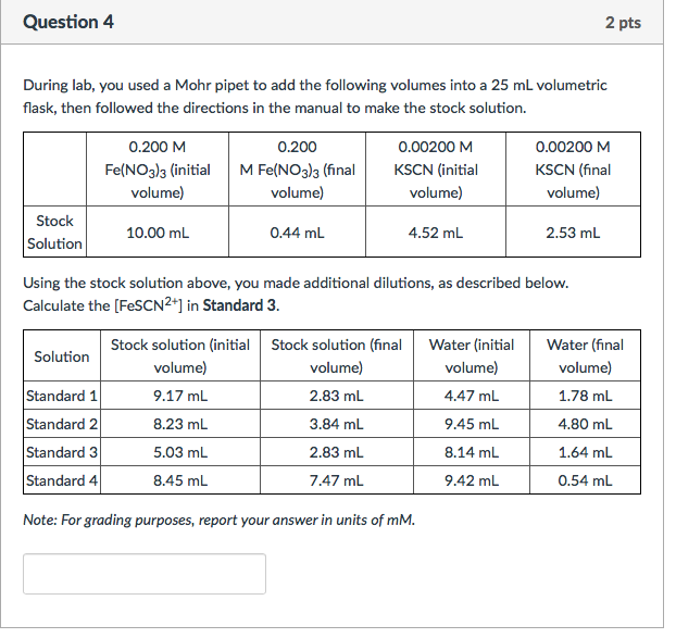 Solved During lab, you used a Mohr pipet to add the