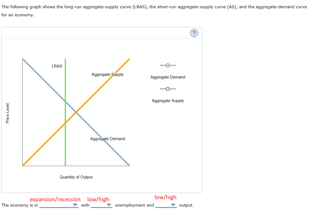 solved-the-following-graph-shows-the-long-run-chegg