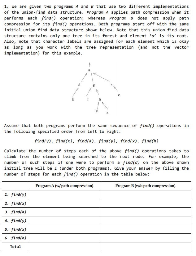 Solved 1. We are given two programs A and B that use two | Chegg.com