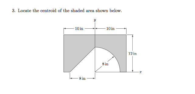 Solved Locate the centroid of the shaded area shown below. | Chegg.com