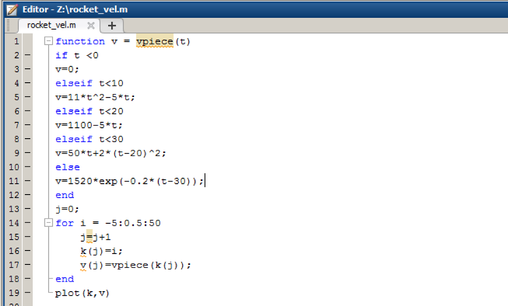 Solved 2.18 Piecewise functions are sometimes useful when | Chegg.com