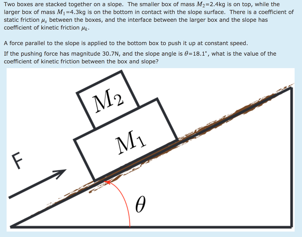 Two boxes are stacked together on a slope. The | Chegg.com