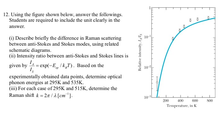 Solved Using the figure shown below, answer the followings. | Chegg.com