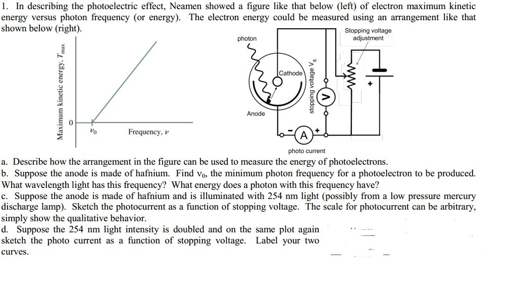 solved-1-in-describing-the-photoelectric-effect-neamen-chegg