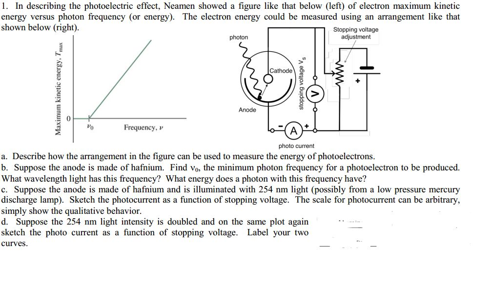 What Is The Maximum Kinetic Energy Of The Ejected Photoelectrons