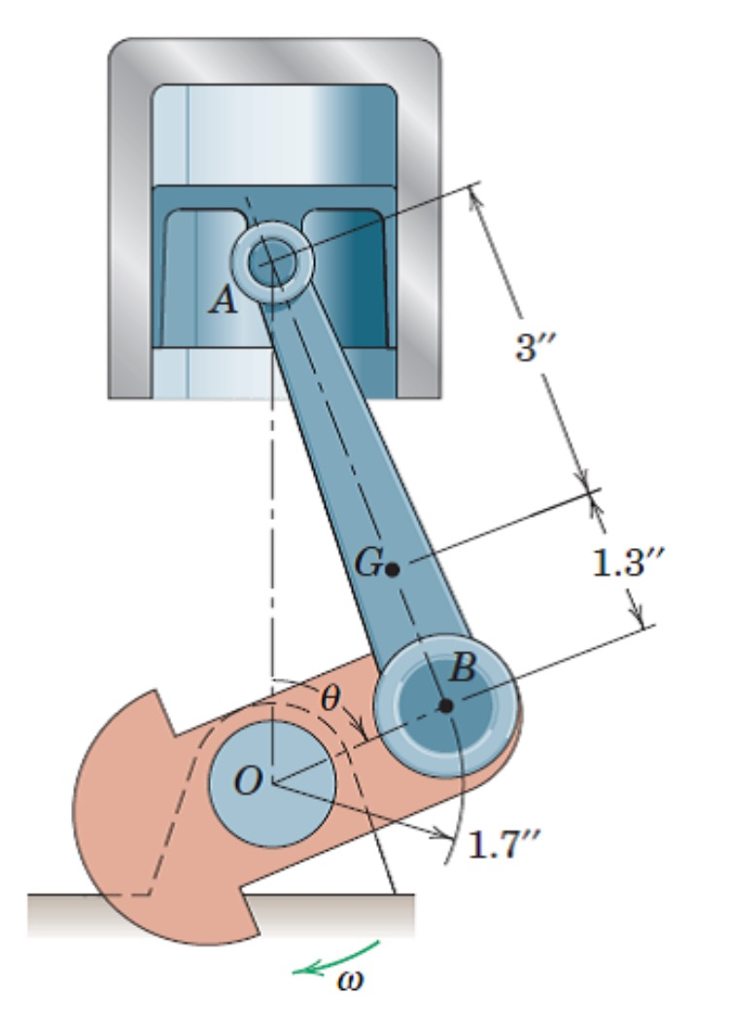 Solved The connecting rod AB of a certain internal