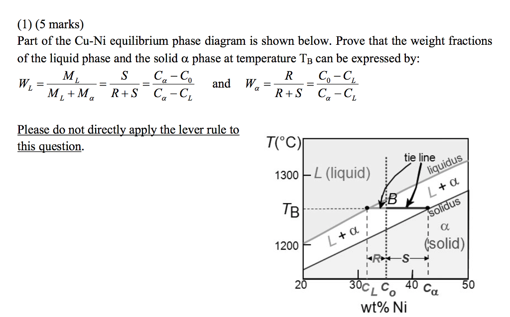 Solved (1) (5 marks) Part of the Cu-Ni equilibrium phase | Chegg.com