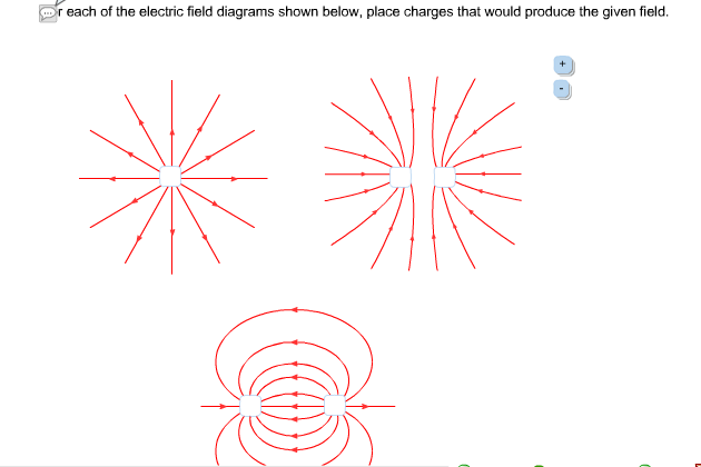 Solved: Each Of The Electric Field Diagrams Shown Below, P... | Chegg.com