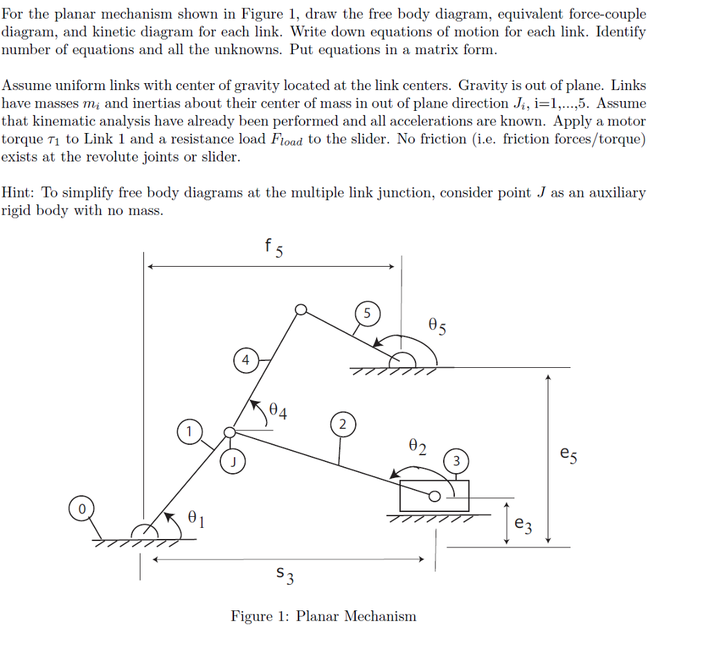Solved For the planar mechanism shown in Figure 1, draw the