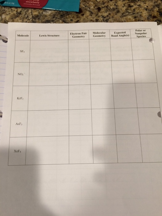 Solved Molecule SFA NO KrF2 XeF4 Electron Pair Molecular | Chegg.com