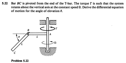 Solved 5.22 Bar BC is pivoted from the end of the T-bar. The | Chegg.com